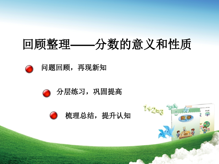 青岛版小学五年级数学下册《回顾整理——分数的意义和性质》课件.ppt_第1页