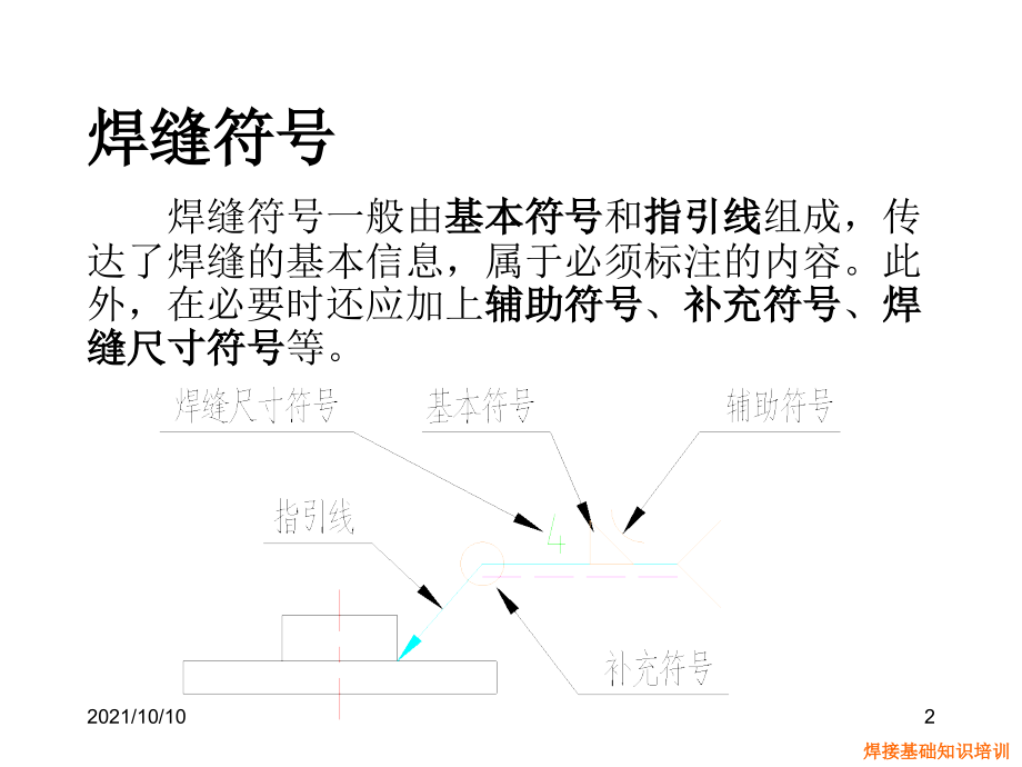 1-焊缝标注方法.ppt_第2页