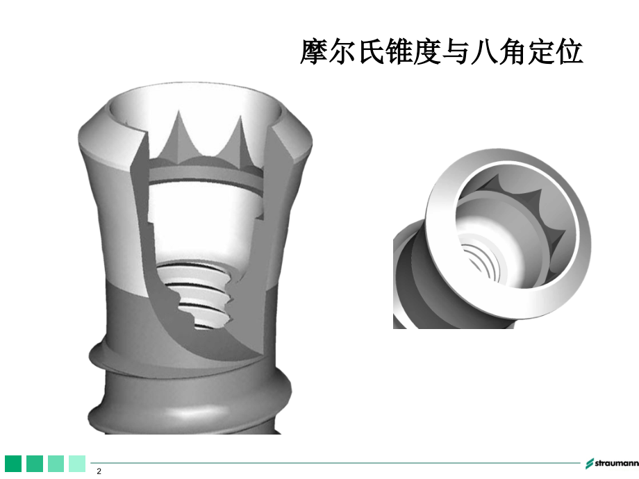 ITI八角基台修复-概览.ppt_第2页