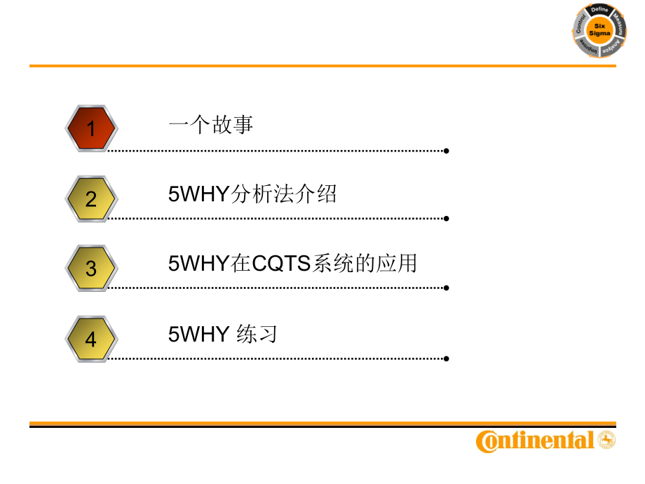 5Why分析法介绍.ppt_第2页