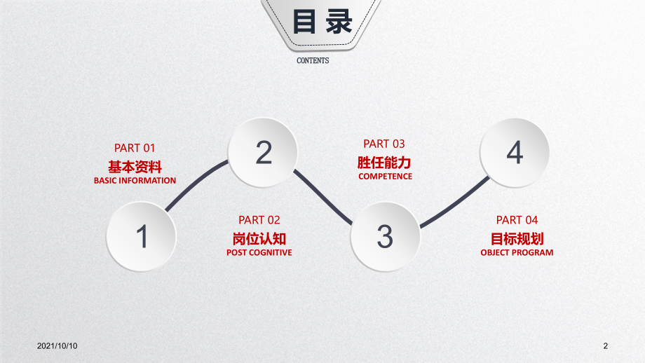 个人竞聘模板.ppt_第2页