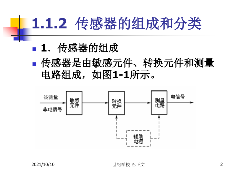 传感器与检测技术-课件第一章.ppt_第2页
