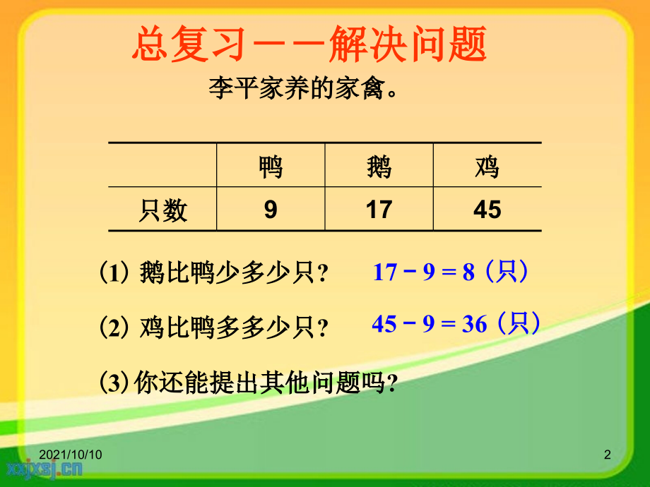 一年级数学下册解决问题复习.ppt_第2页