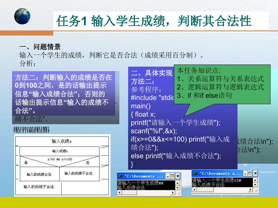 项目二-输入学生成绩转化为等级.ppt_第2页