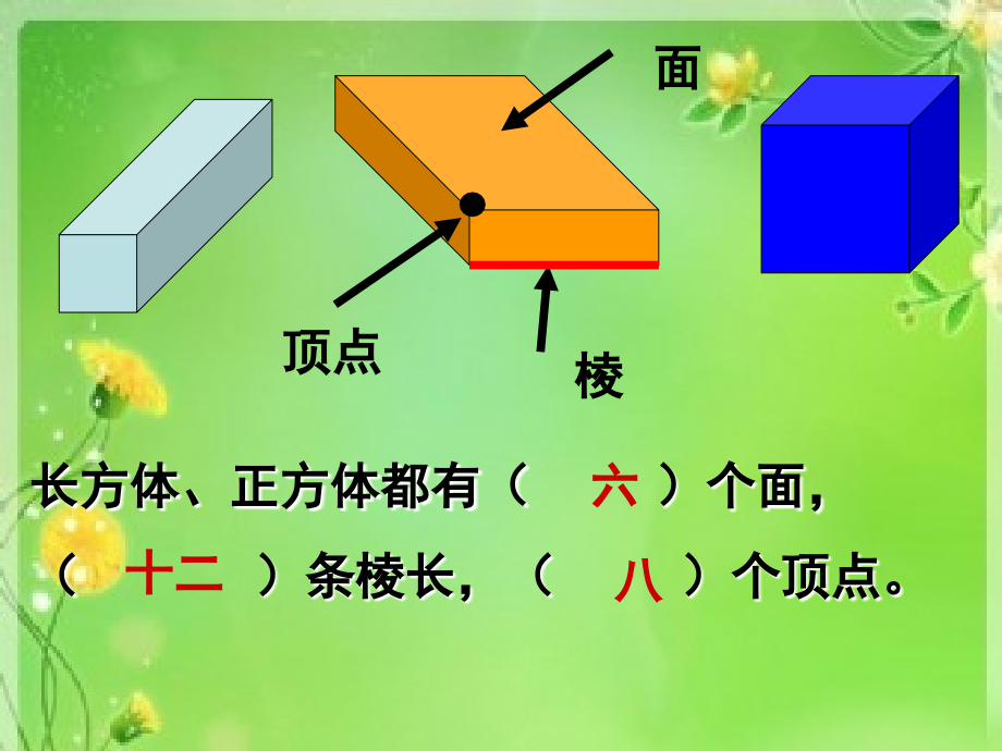 长方体、正方体体积.ppt_第2页