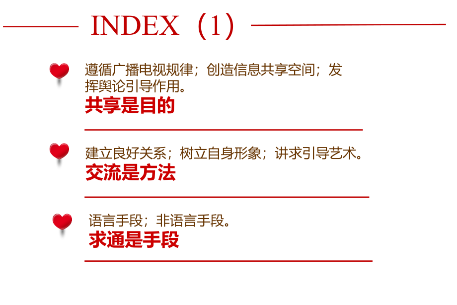 语言与传播——主持是传必求通的艺术.ppt_第2页