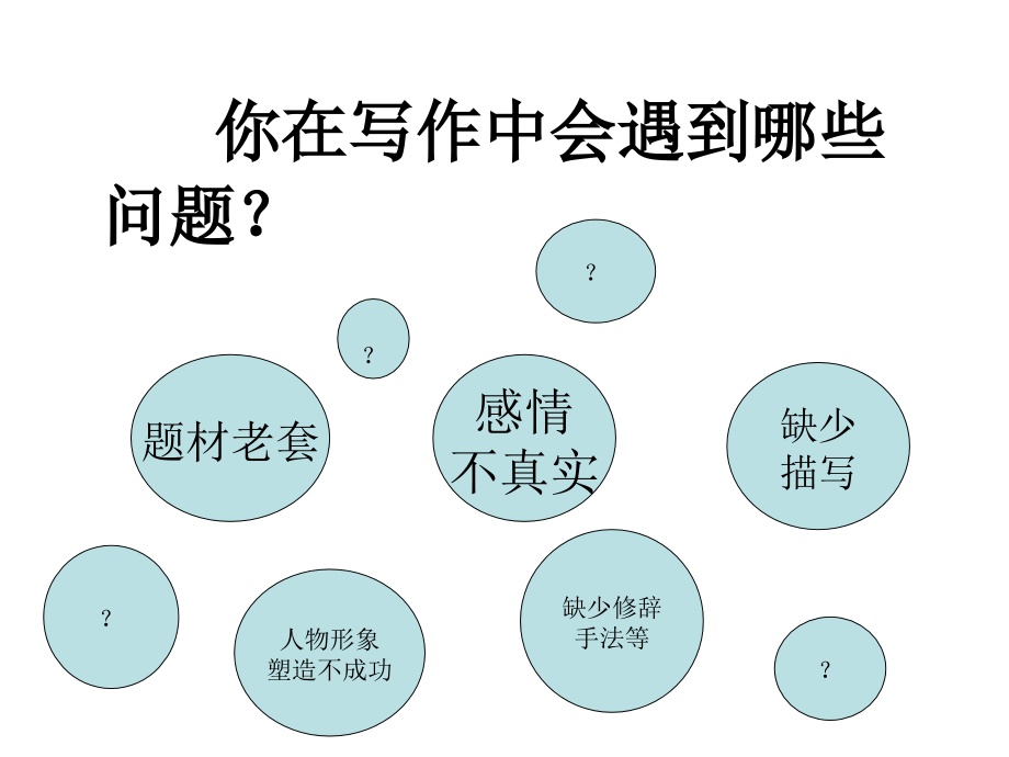 让作文文采飞扬.ppt_第2页