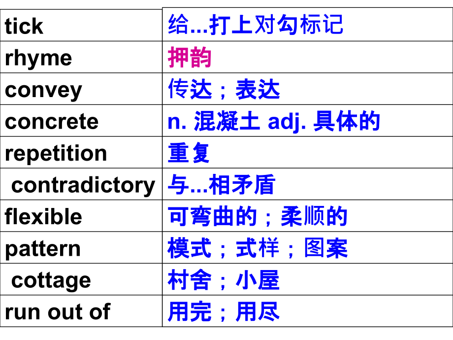选修六Unit2单词识记课.ppt_第2页