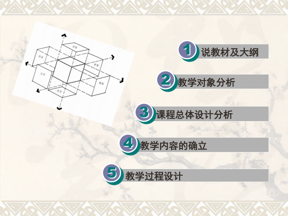 第一章——办公空间的历史沿革与发展趋势.ppt_第2页