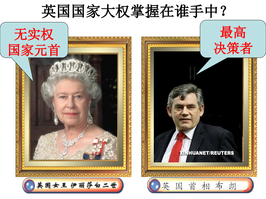 近代西方资本主义政治制度的确立与发展(单元复习).ppt_第2页