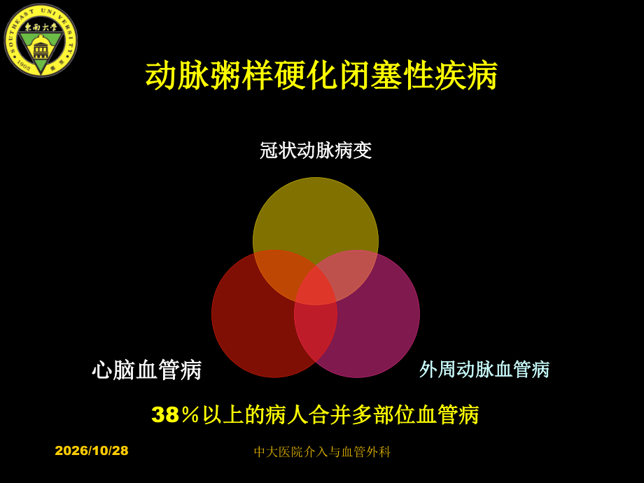 重症下肢缺血的介入治疗.ppt_第2页