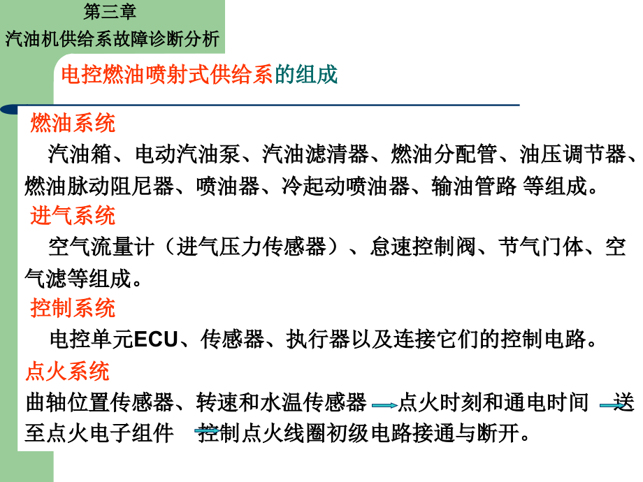 电控燃油喷射式供给系故障诊疗分析专题.ppt_第2页