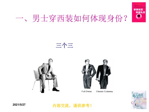 商务礼仪培训--男士着装篇.ppt
