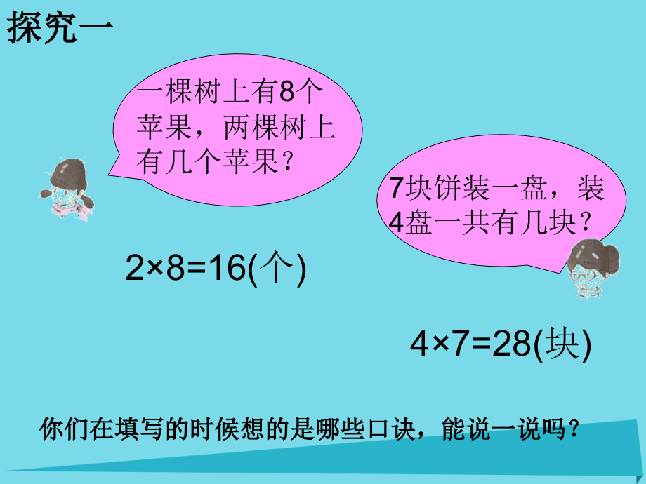 二年级数学上册2.11看图编乘除法问题讲义沪教版本.ppt_第2页
