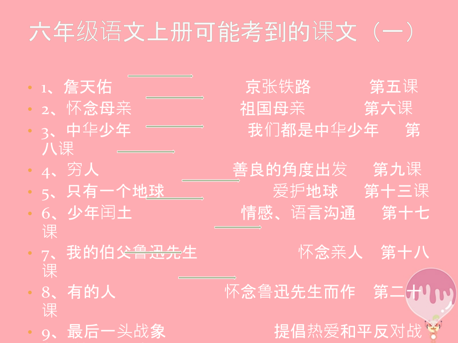 六年级语文上册期末复习教案.ppt_第2页