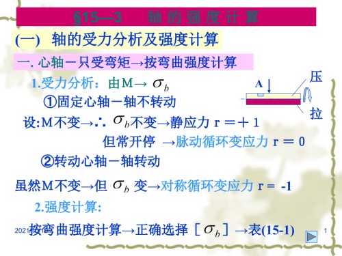 轴强度计算公式.ppt