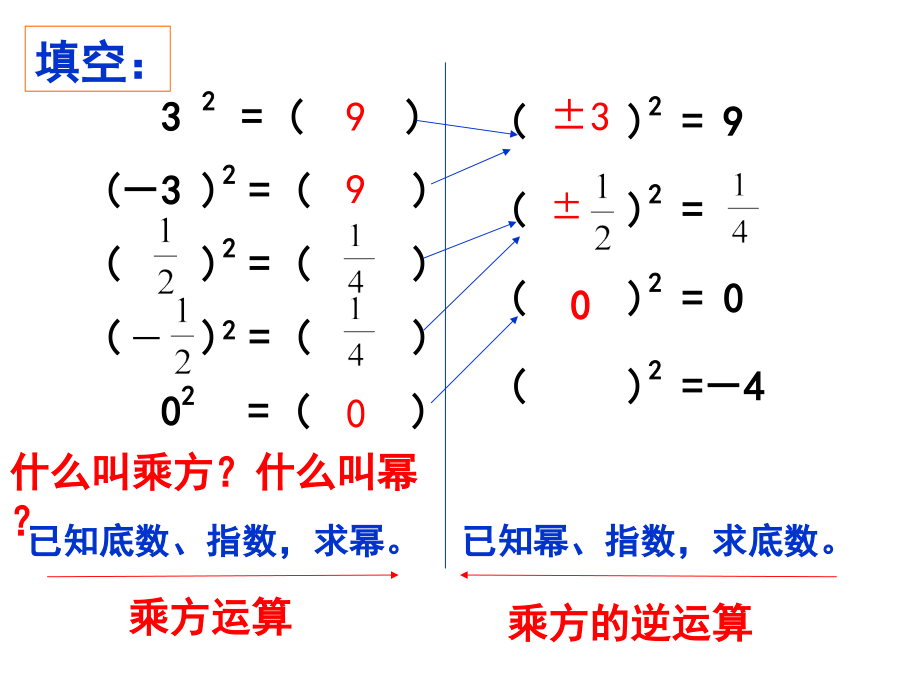 浙教版3.1平方根.ppt_第1页