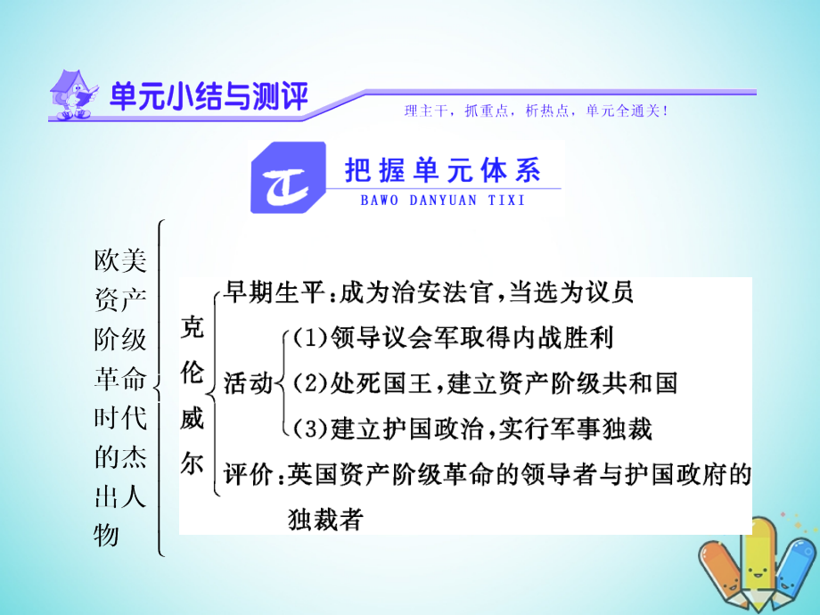高中历史第三单元欧美资产阶级革命时代的杰出人物单元小结与测评.ppt_第1页