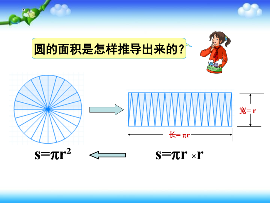 六年级圆柱的体积.ppt_第2页