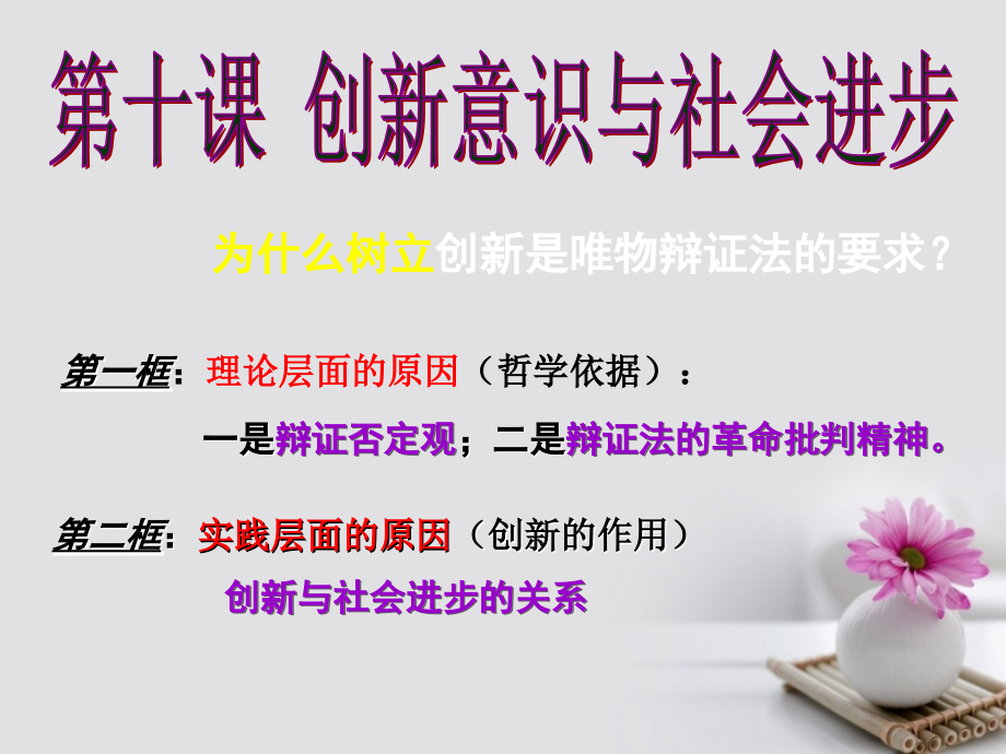 高中政治题10.1树立创新意识是唯物辩证法的要求课件提升.ppt_第2页