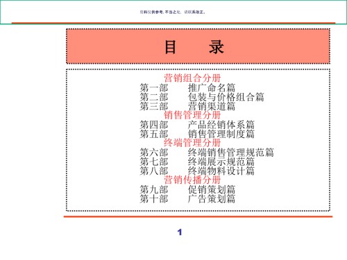 保健产品市场营销方案.ppt