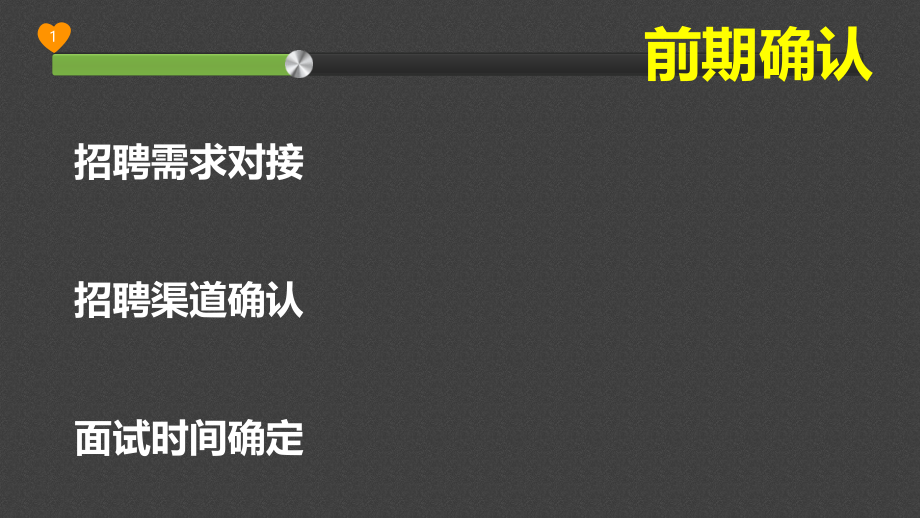 集体面试流程.ppt_第1页