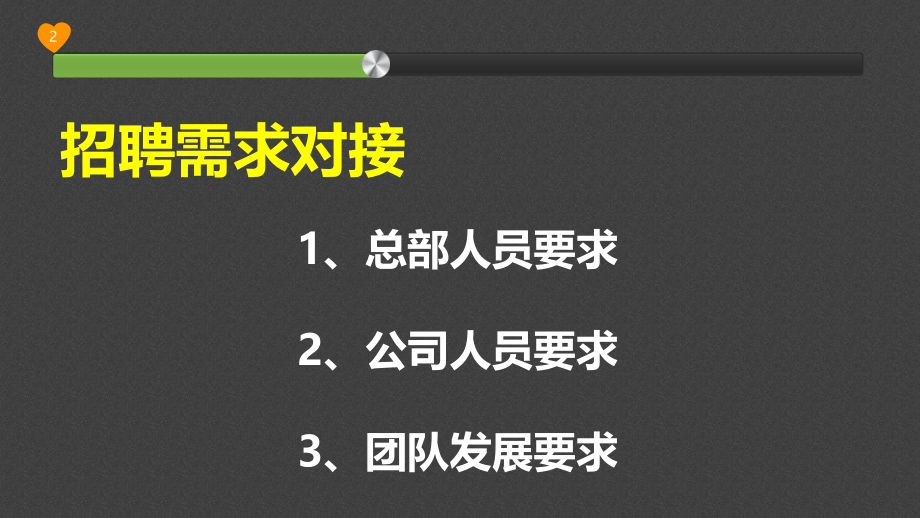 集体面试流程.ppt_第2页