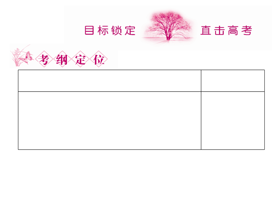 医学神经调节和体液调节的关系(3).ppt_第2页