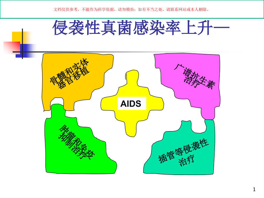 βD葡聚糖的检验和临床.ppt_第1页