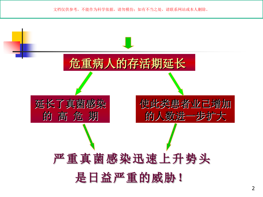 βD葡聚糖的检验和临床.ppt_第2页