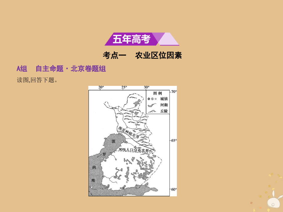 北京地区B版高考地理一轮复习第十单元农业地域的形成与发展习题.ppt_第2页