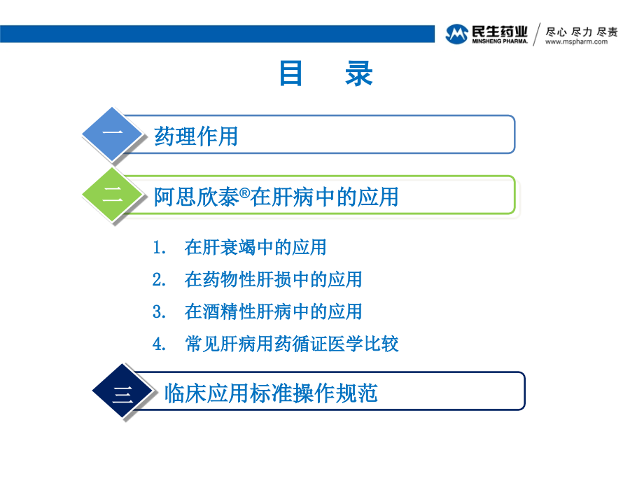 医学乙酰半胱氨酸阿思欣泰产品介绍.ppt_第2页