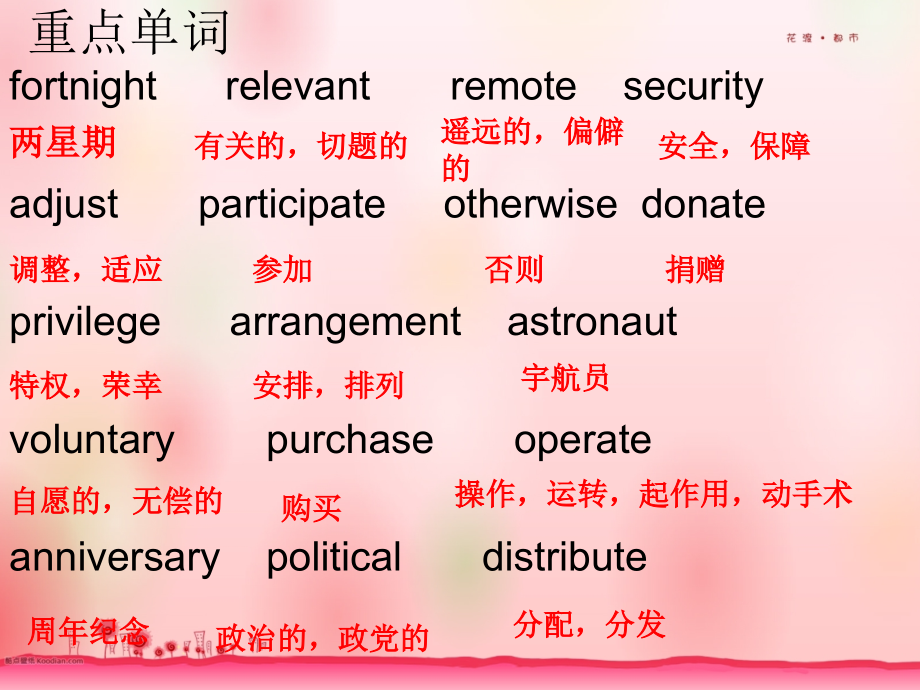 新课标人教版选修七Book7-Unit4-Language-Points.ppt_第2页