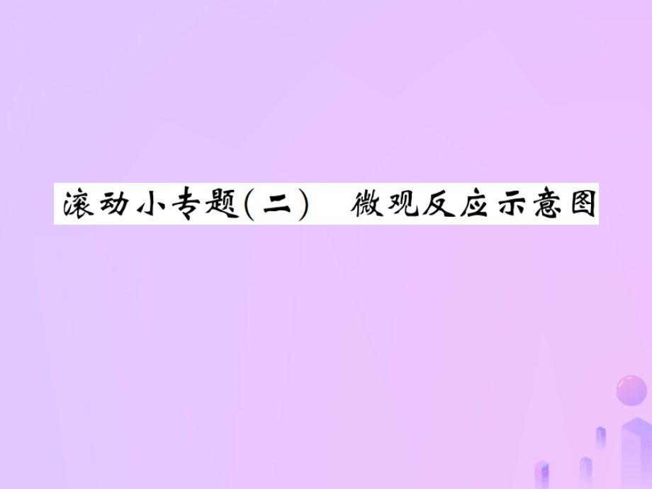 九年级化学上册滚动小专题微观反应示意图习题.ppt_第1页