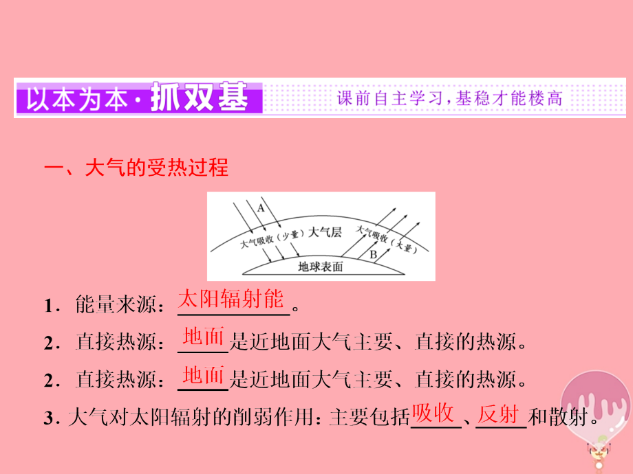 高中地理第二章地球上的大气第一节冷热不均引起大气运动.ppt_第2页