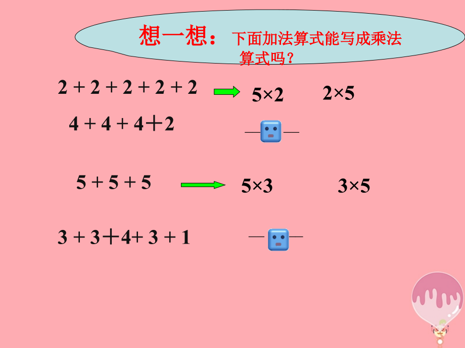 二年级数学上册第三单元1234的乘法口诀讲义苏教版.ppt_第2页
