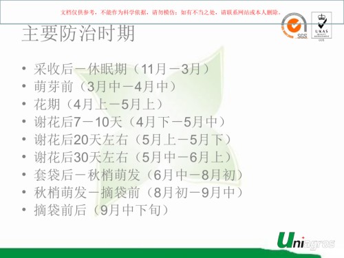 华北区苹果病虫害综合防治.ppt