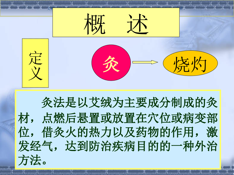 艾灸疗法基础医学知识.ppt_第1页