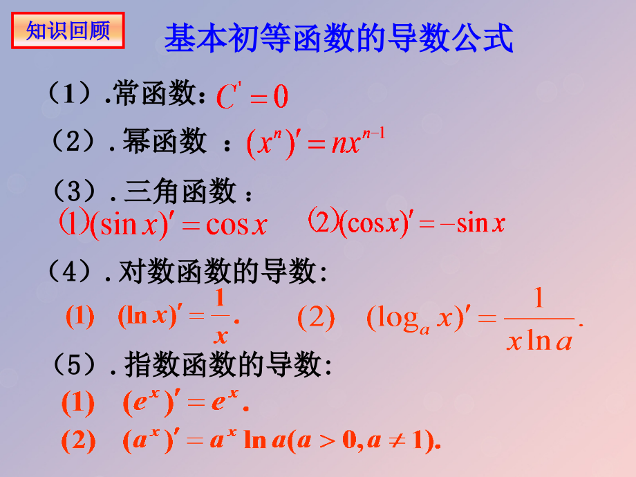 高中数学第三章导数及其应用3.3.1单调性讲义苏教版选修.ppt_第2页