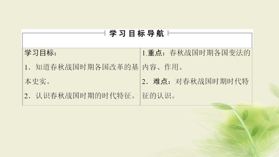 高中历史第二章秦国商鞅变法1大变革与大转型的时代课件北师大版.ppt_第2页