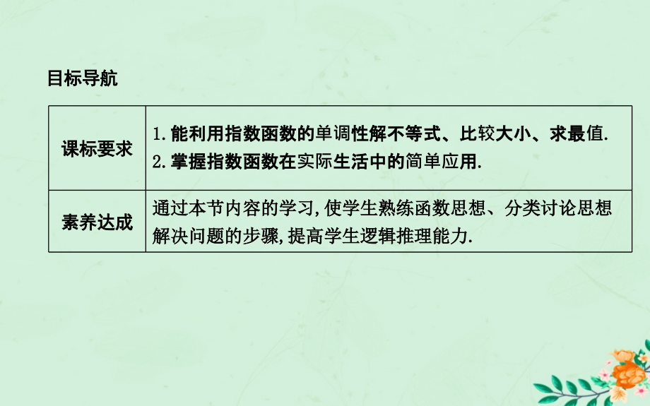 高中数学第二章基本初等函数Ⅰ2.1.2指数函数及其性质第二课时指数函数图象及性质的应用习题课课件新人教A版.ppt_第2页