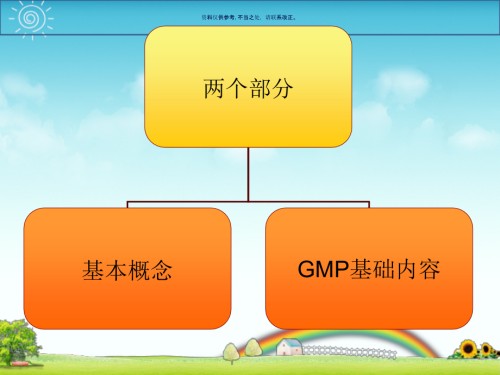 版药品生产质量管理规范培训.ppt