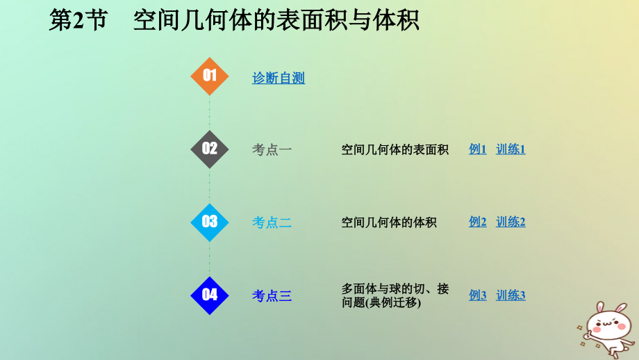 高考数学大一轮复习-第八章-立体几何初步-第2课时-空间几何体的表面积与体积.ppt_第1页