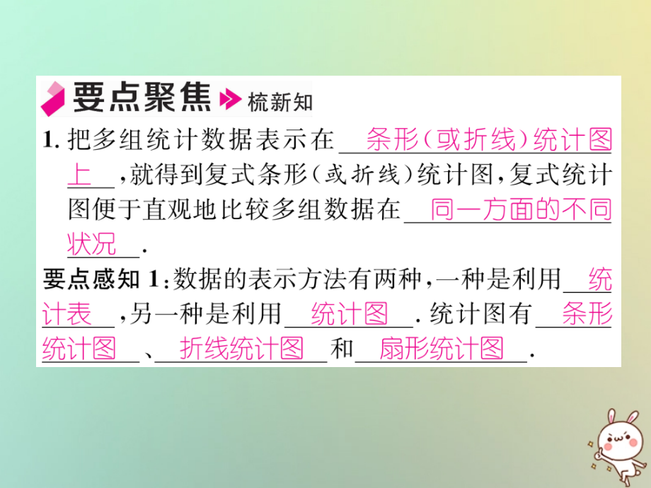 七年级数学上册第5章数据的收集与统计图5.2统计图第二课时复式统计图及统计图的选择习题讲义湘教版.ppt_第2页