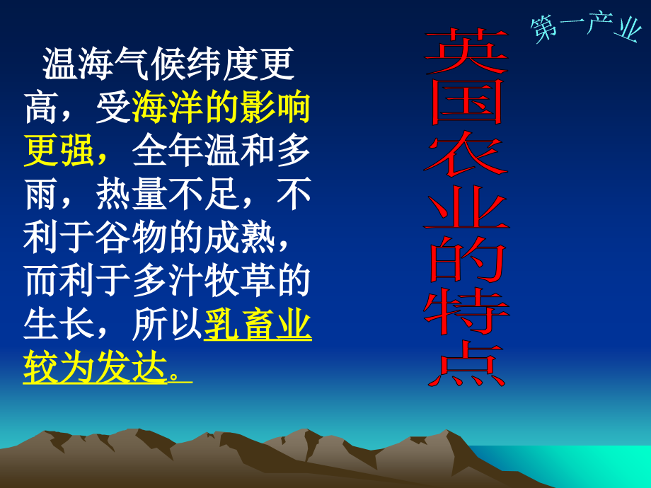 英国三大产业兴衰演化和伦敦.ppt_第2页