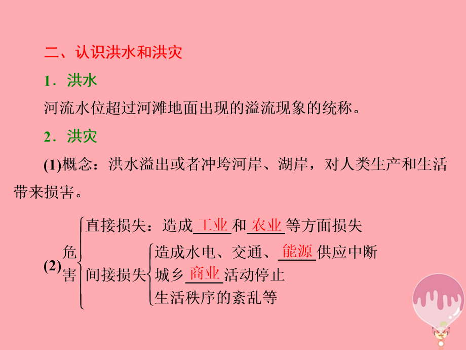 高中地理第四单元从人地关系看资源与环境第二节自然灾害与人类——以洪灾为例课件鲁教版.ppt_第2页