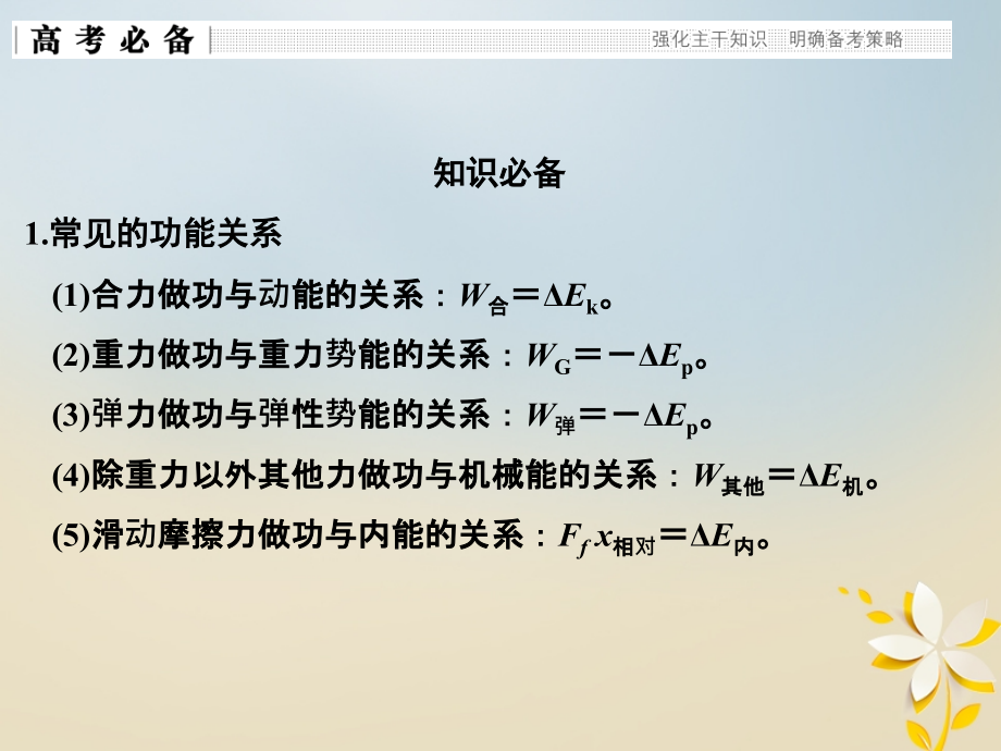 全国通用高考物理二轮复习专题二动量与能量第1讲动量观点与能量观点在力学中的应用.ppt_第2页