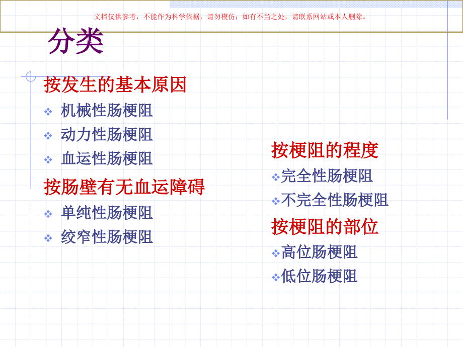 肠梗阻病人的护理宣教.ppt_第2页