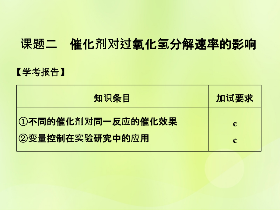 高中化学专题4化学反应条件的控制课题二催化剂对过氧化氢分解速率的影响课件苏教版选修.ppt_第1页