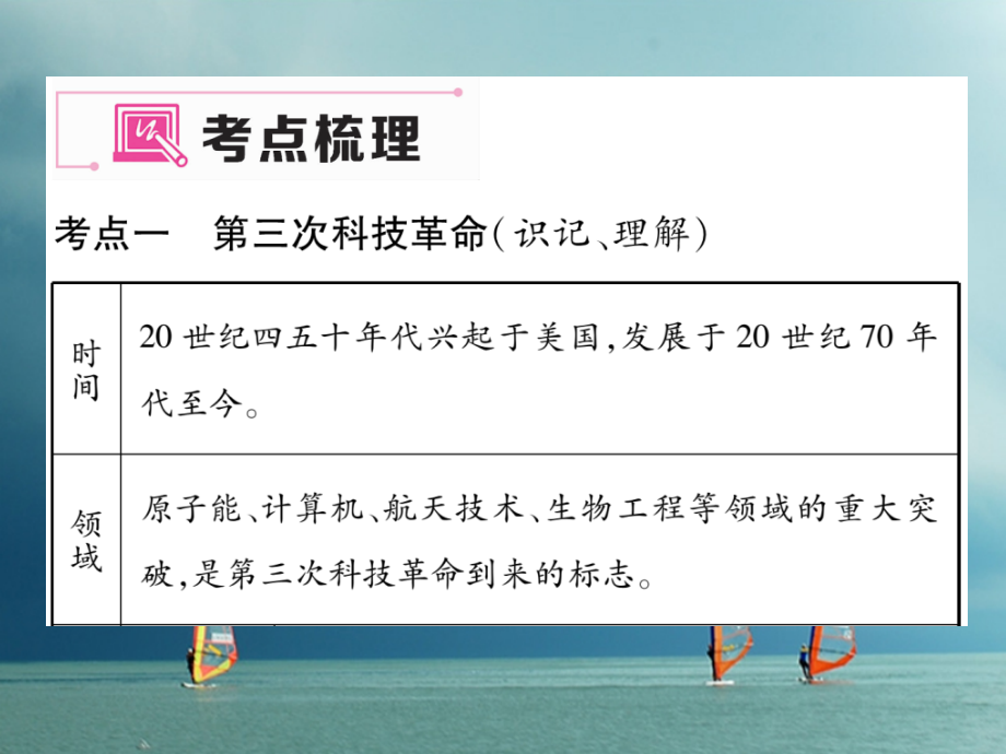 九年级历史下册第八单元现代科学技术和文化重难点突破作业.ppt_第2页